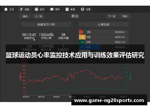 篮球运动员心率监控技术应用与训练效果评估研究