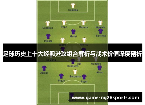 足球历史上十大经典进攻组合解析与战术价值深度剖析