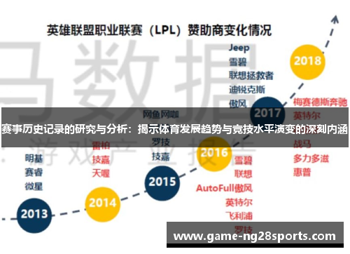 赛事历史记录的研究与分析：揭示体育发展趋势与竞技水平演变的深刻内涵