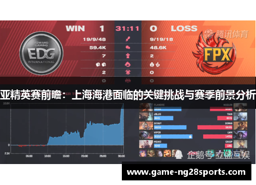 亚精英赛前瞻：上海海港面临的关键挑战与赛季前景分析