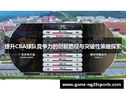 提升CBA球队竞争力的创新路径与突破性策略探索