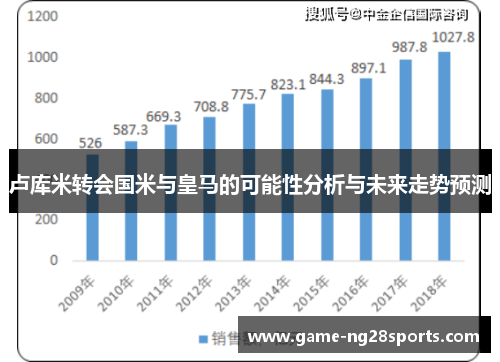 卢库米转会国米与皇马的可能性分析与未来走势预测